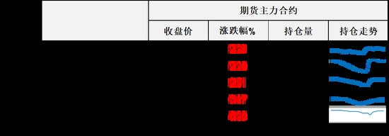 油价艰难收涨，WTI原油70美元关口失而复得，止跌了